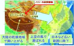 黄砂の発生源(c)気象庁